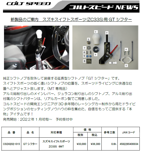 コルトスピード新製品 – 株式会社 タカマコンペティションプロダクト